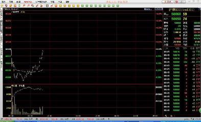 吴江市临沪开发区配线中心图片_吴江市临沪开发区配线中心图片大全_吴江市临沪开发区配线中心图库_一呼百应