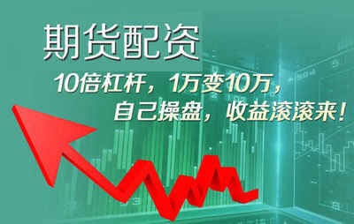 棉花期货行情分析方法