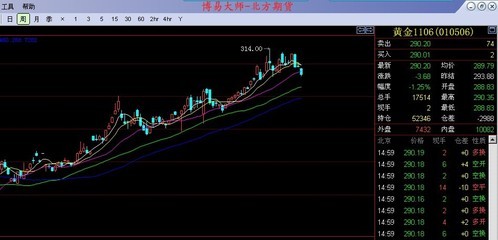 【商务服务】_天津红桥区商务服务价格_商务服务批发_天津红桥区商务服务供应商-搜了网
