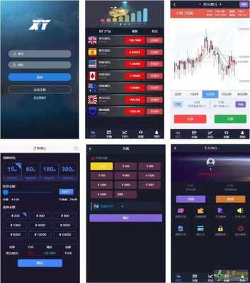 专业软件开发、各种金融平台搭建